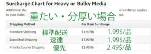 重たい・分厚い場合の配送料金