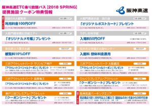 阪神高速沿線ではないところで使えるクーポン
