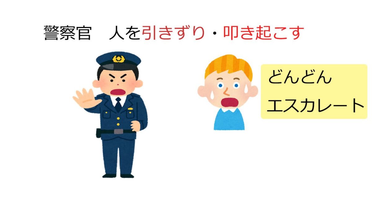 警察官が人を引きずり、叩き起こす（エスカレート）