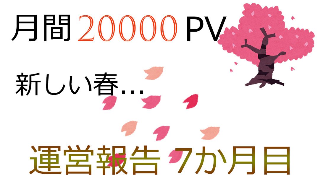 ブログ運営7か月目です！　月間2万PVも達成しました。