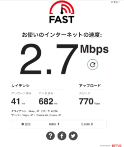Fast Speedでの結果